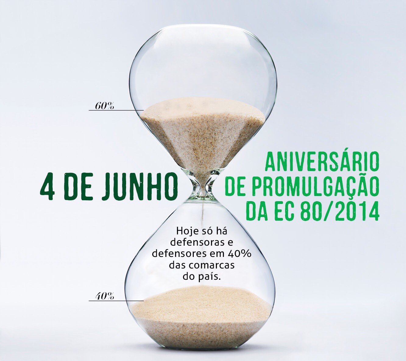 You are currently viewing #DefensoriaSim: Brasil tem quatro anos para cumprir EC 80